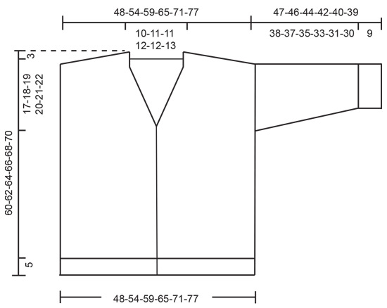 Diagram for DROPS 241-35