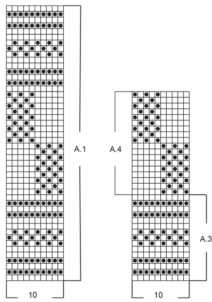 Diagram for DROPS 241-35