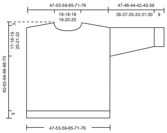 Diagram for DROPS 241-36