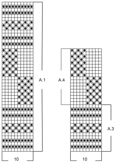 Diagram for DROPS 241-36