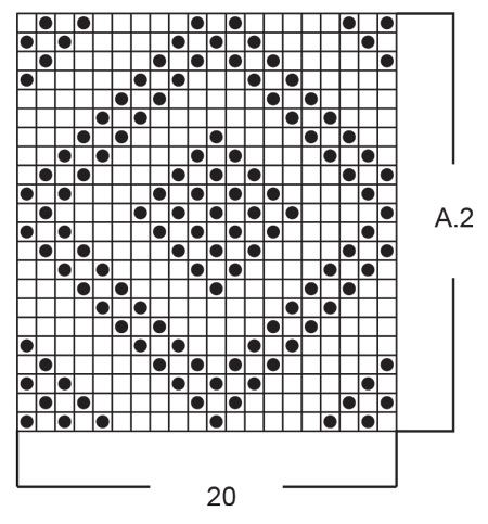 Diagram for DROPS 241-36