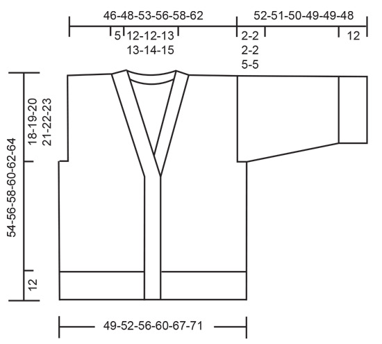 Diagram for DROPS 241-5