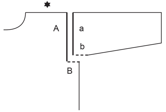 Diagram for DROPS 241-6