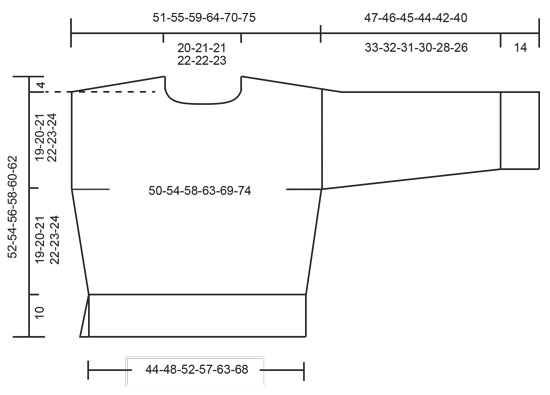 Diagram for DROPS 241-7
