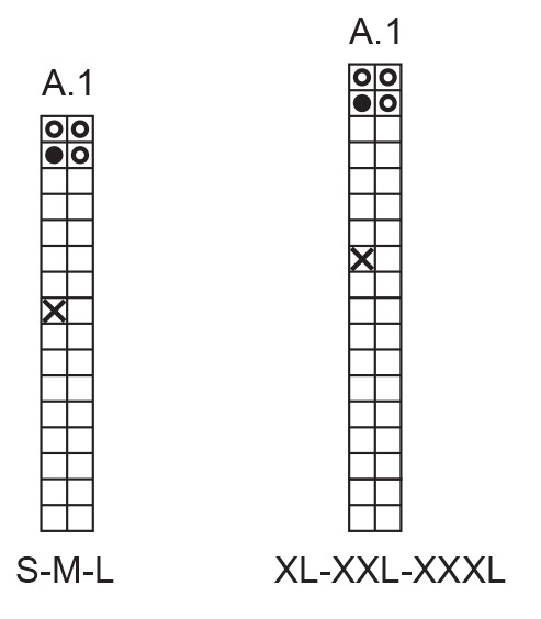 Diagram for DROPS 241-7