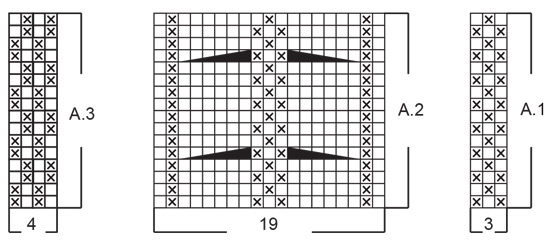 Diagram for DROPS 242-15