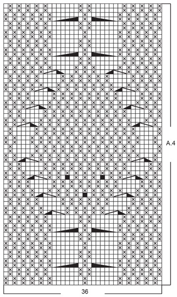 Diagram for DROPS 242-15