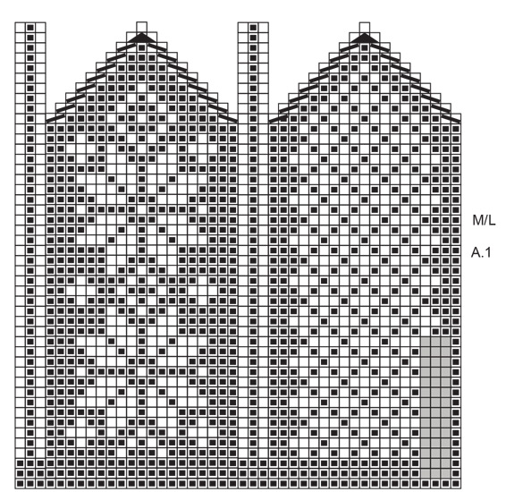 Diagram for DROPS 242-16