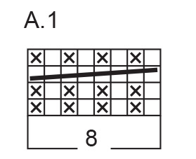 Diagram for DROPS 242-18