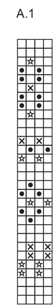Diagram for DROPS 242-19