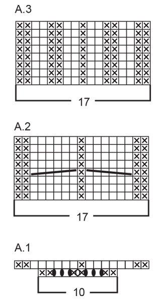Diagram for DROPS 242-32