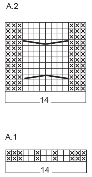 Diagram for DROPS 242-35