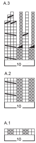 Diagram for DROPS 242-36