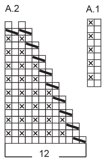 Diagram for DROPS 242-37