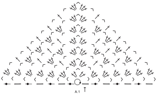 Diagram for DROPS 242-4