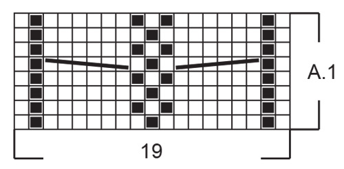 Diagram for DROPS 242-41