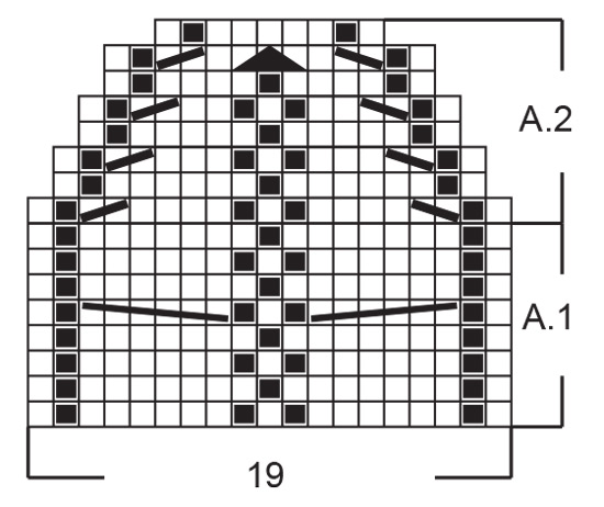 Diagram for DROPS 242-42