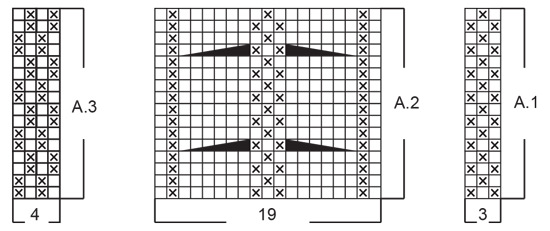 Diagram for DROPS 242-43