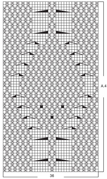 Diagram for DROPS 242-43