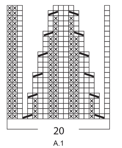 Diagram for DROPS 242-55