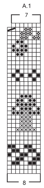 Diagram for DROPS 242-63