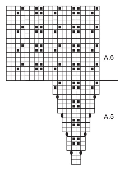 Diagram for DROPS 242-64