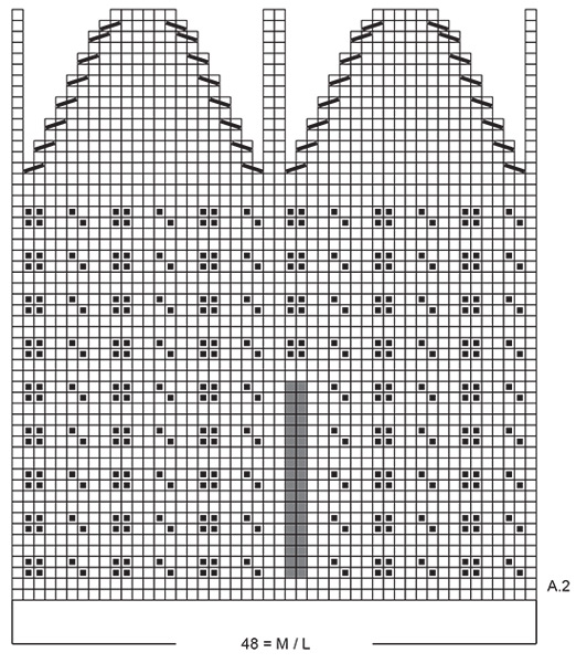 Diagram for DROPS 242-64