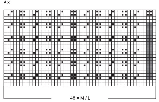Diagram for DROPS 242-64