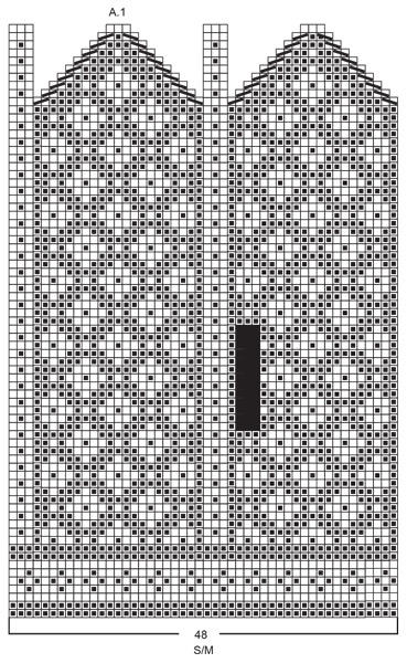 Diagram for DROPS 242-65