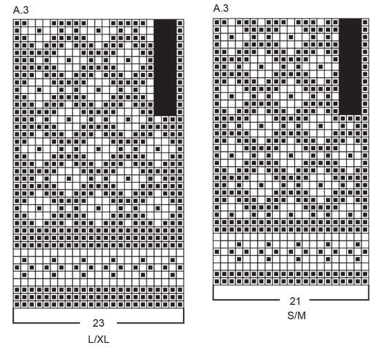 Diagram for DROPS 242-65