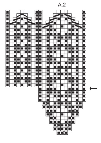 Diagram for DROPS 242-65