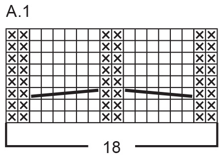 Diagram for DROPS 242-68