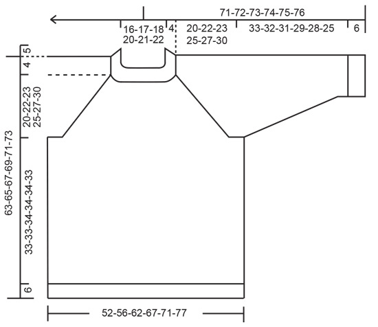 Diagram for DROPS 243-1