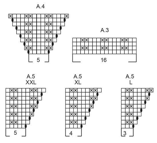 Diagram for DROPS 243-1