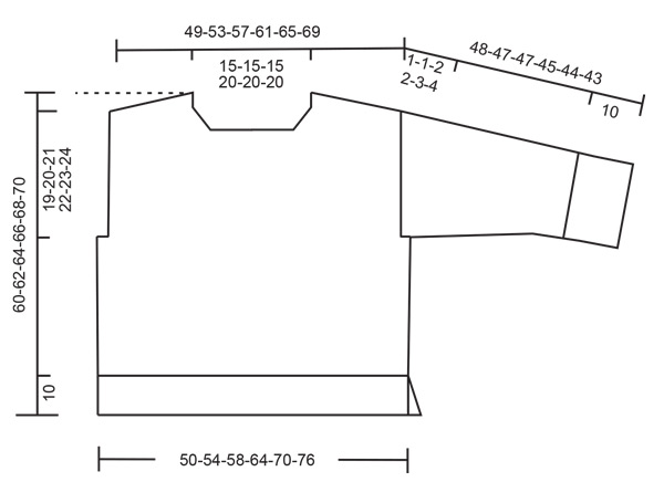 Diagram for DROPS 243-10