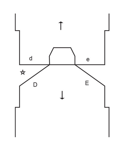 Diagram for DROPS 243-10