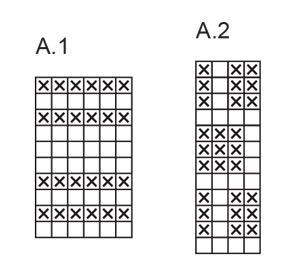 Diagram for DROPS 243-10