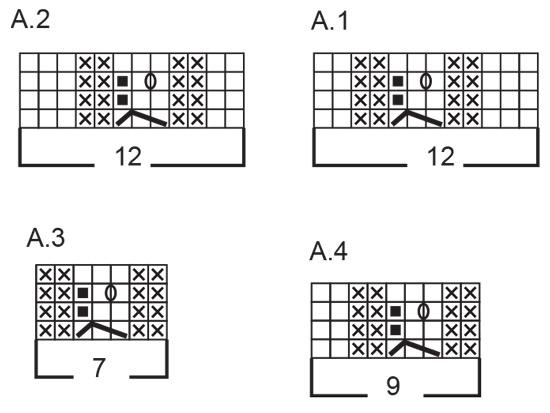Diagram for DROPS 243-11