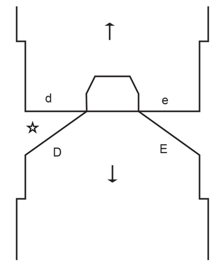 Diagram for DROPS 243-11