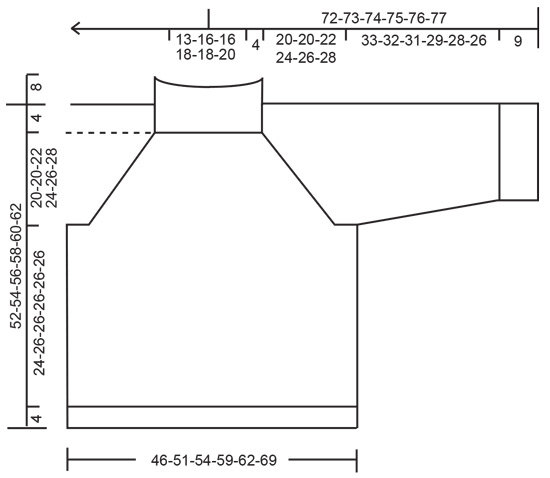 Diagram for DROPS 243-12