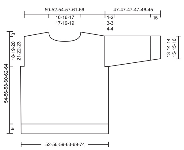 Diagram for DROPS 243-15