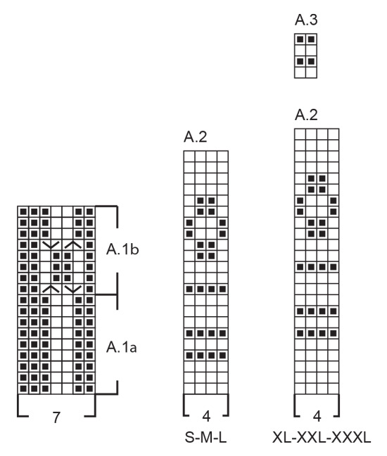 Diagram for DROPS 243-15