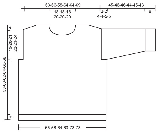 Diagram for DROPS 243-16