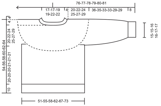 Diagram for DROPS 243-17