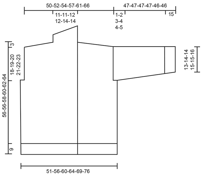 Diagram for DROPS 243-18