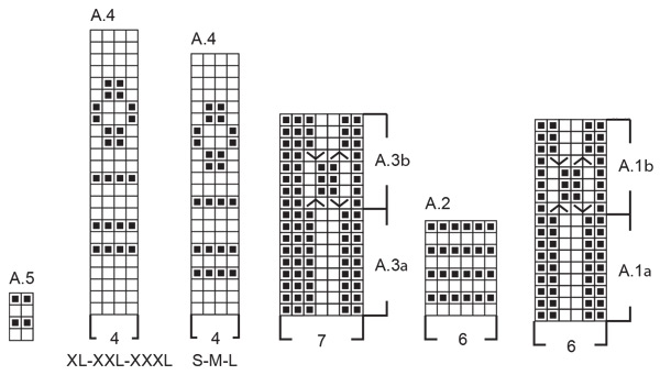 Diagram for DROPS 243-18