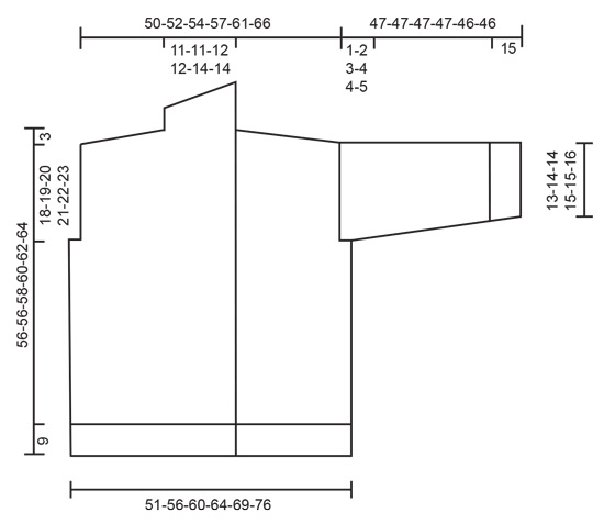 Diagram for DROPS 243-18