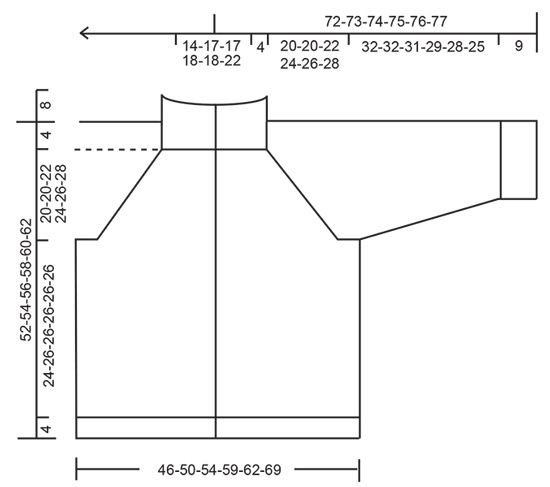 Diagram for DROPS 243-19