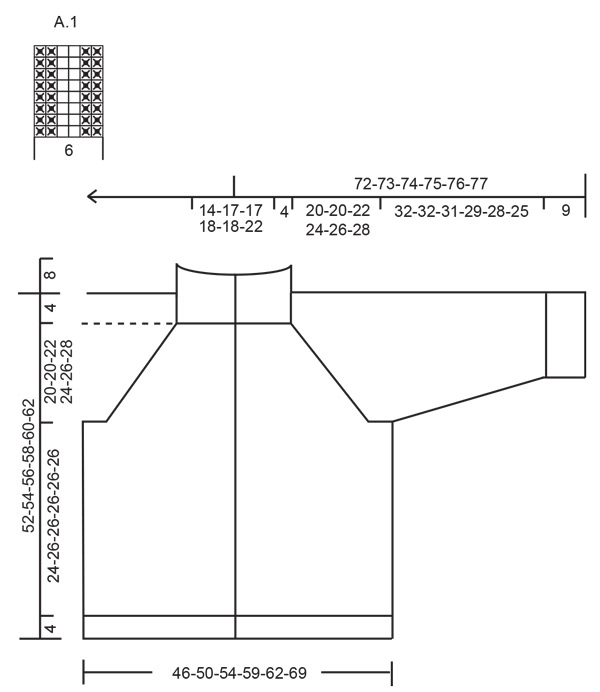 Diagram for DROPS 243-19