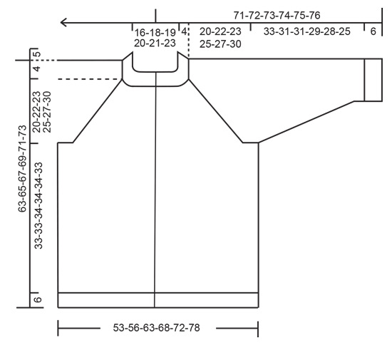 Diagram for DROPS 243-2